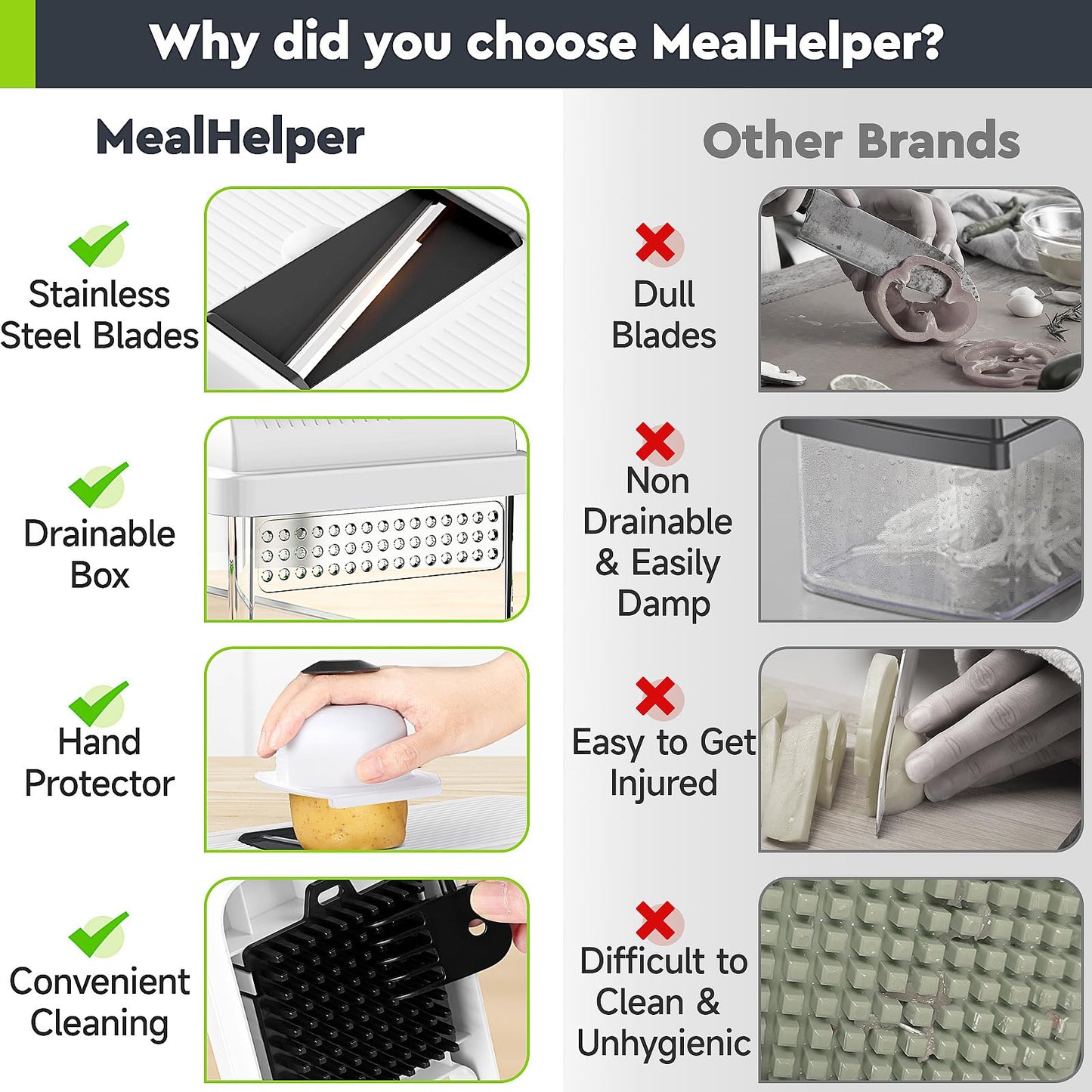 MealHelper 12-in-1 Vegetable Chopper, 7 Blade