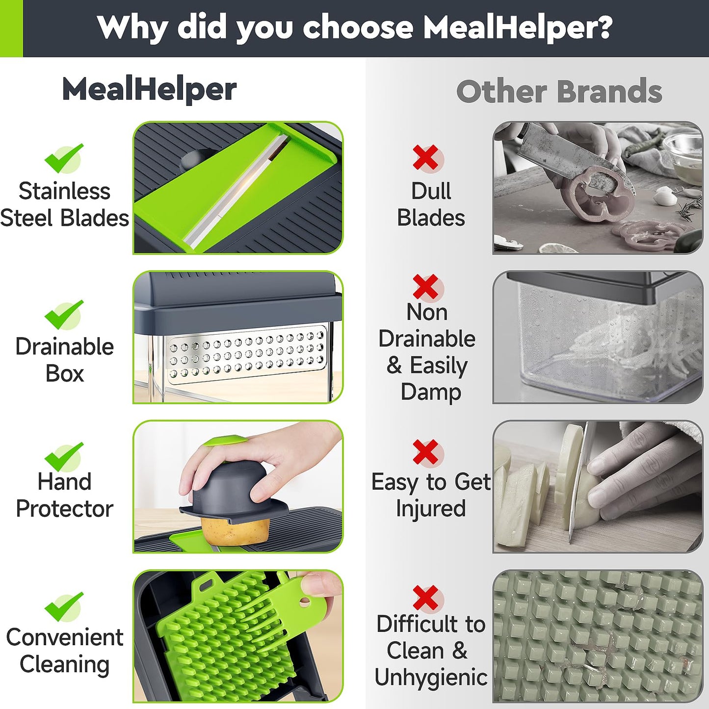 MealHelper 12-in-1 Vegetable Chopper, 7 Blade