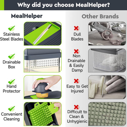 MealHelper 12-in-1 Vegetable Chopper, 7 Blade